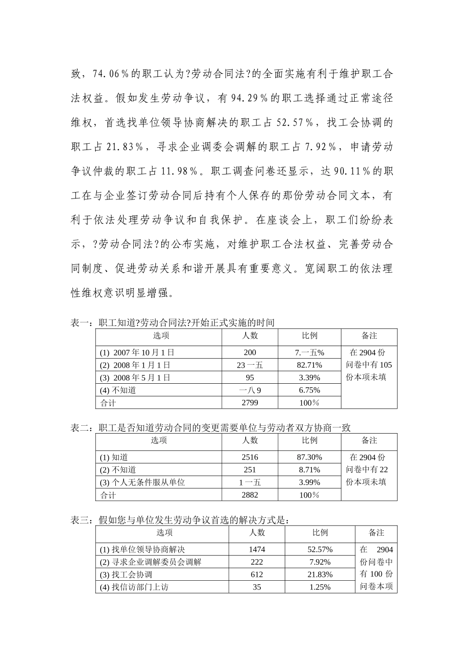 有关劳动合同法实施情况的调查报告_第3页