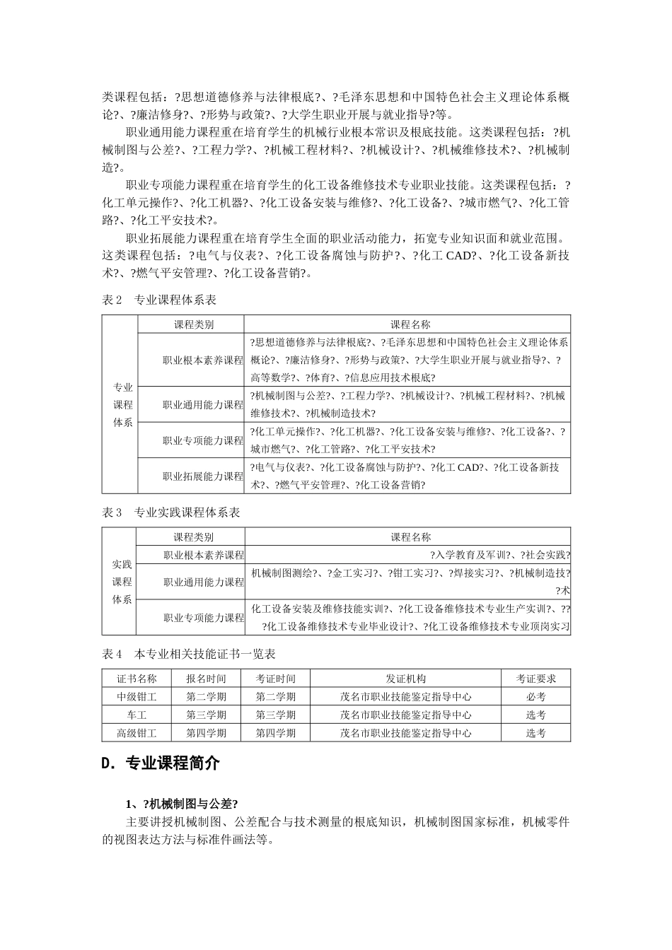 有关化工设备维修技术专业建设情况汇报_第3页