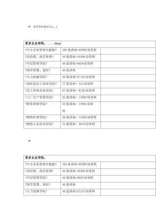 有关化工设备维修技术专业建设情况汇报
