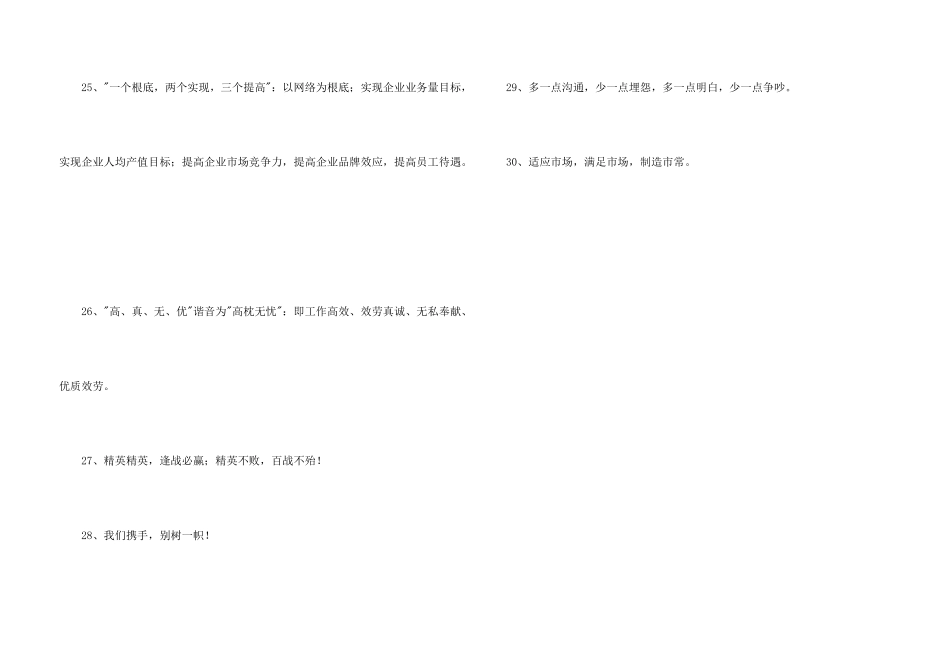 有关团队精神的口号集合30句_第3页