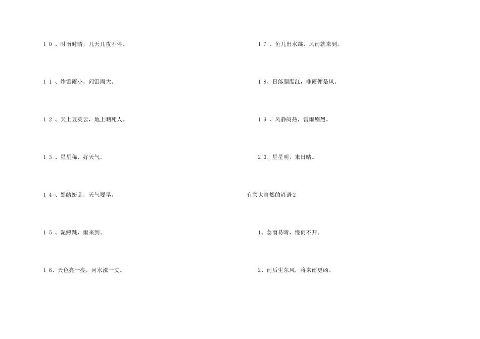 有关大自然的谚语6篇_第2页