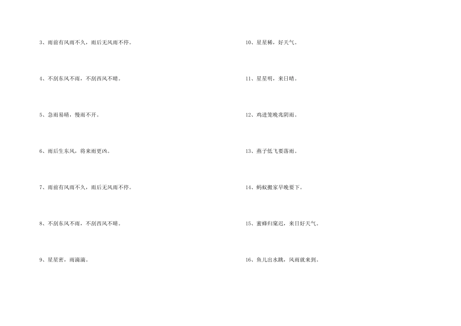 有关大自然的谚语6篇_第3页