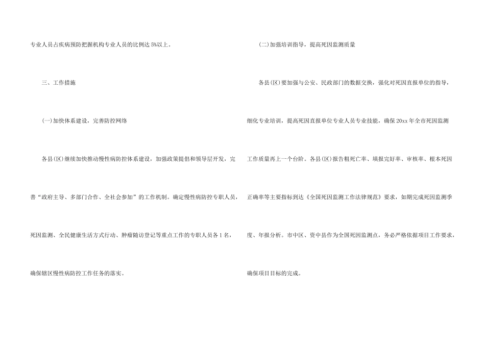 有关慢病工作计划4篇_第3页