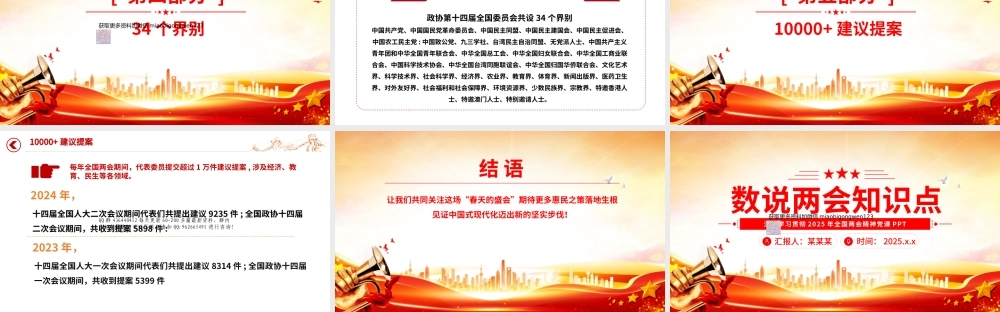 数说两会知识点