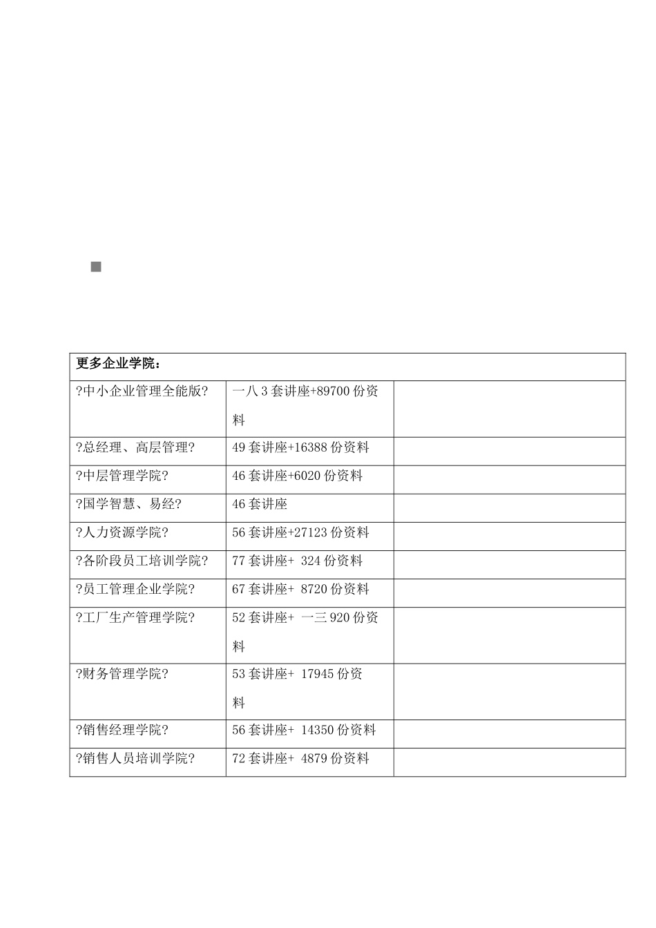 有关汇博商场顾客满意度调查报告_第1页
