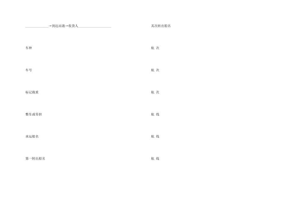 有关货物运输合同模板八篇_第2页