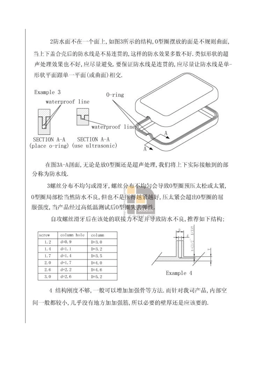 有关防水产品的一般思路_第2页