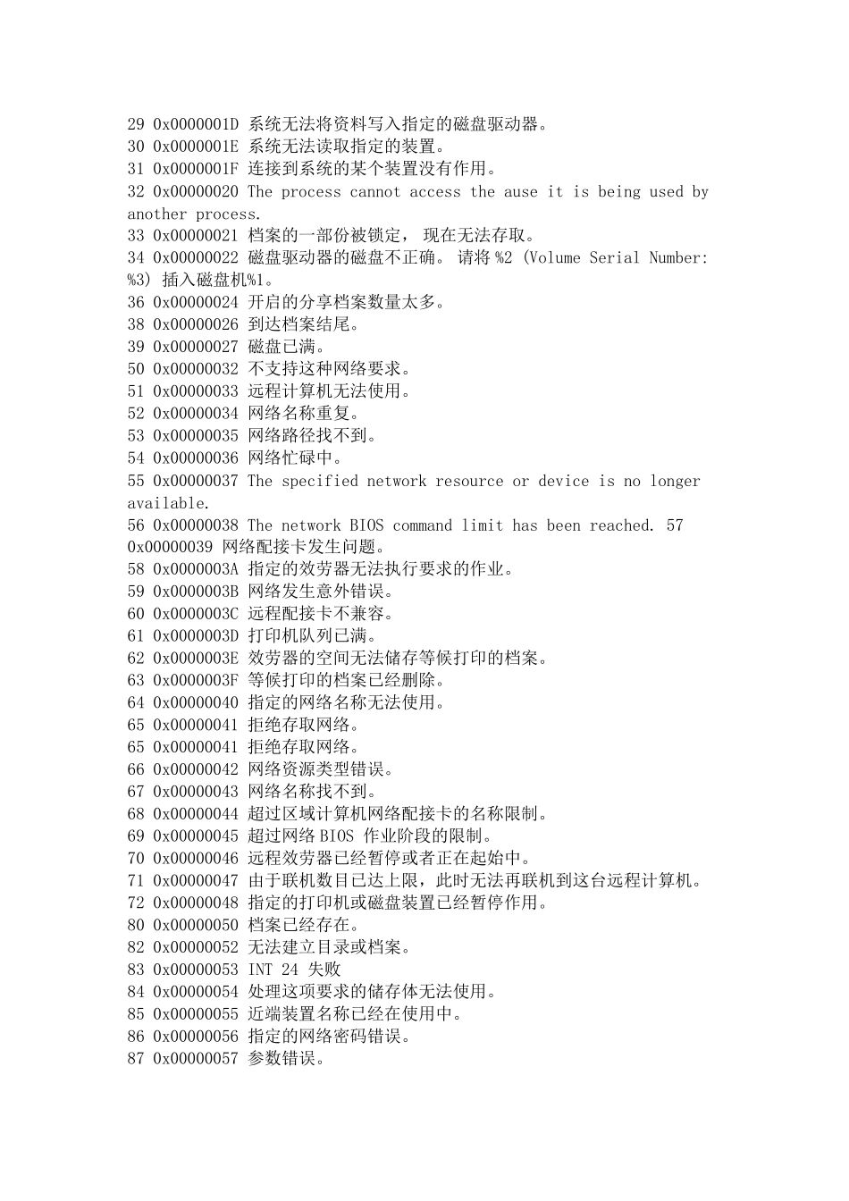 有用的电脑蓝屏代码_第2页