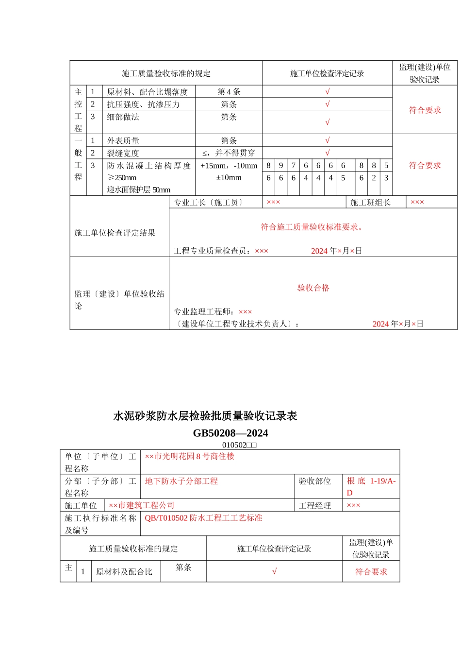 有用资料之防水工程检验批填写范例_第2页