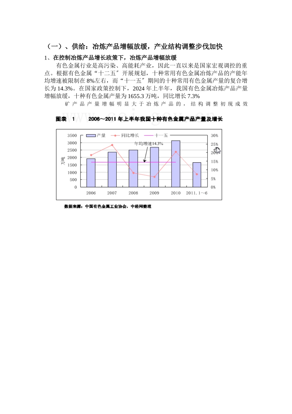 有色金属行业分析报告书_第2页