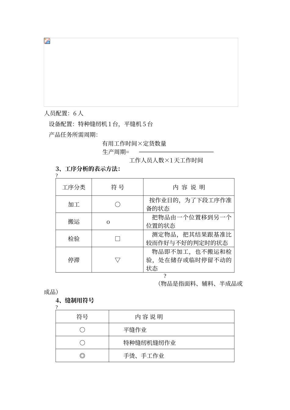 服装缝制工艺教程_第2页