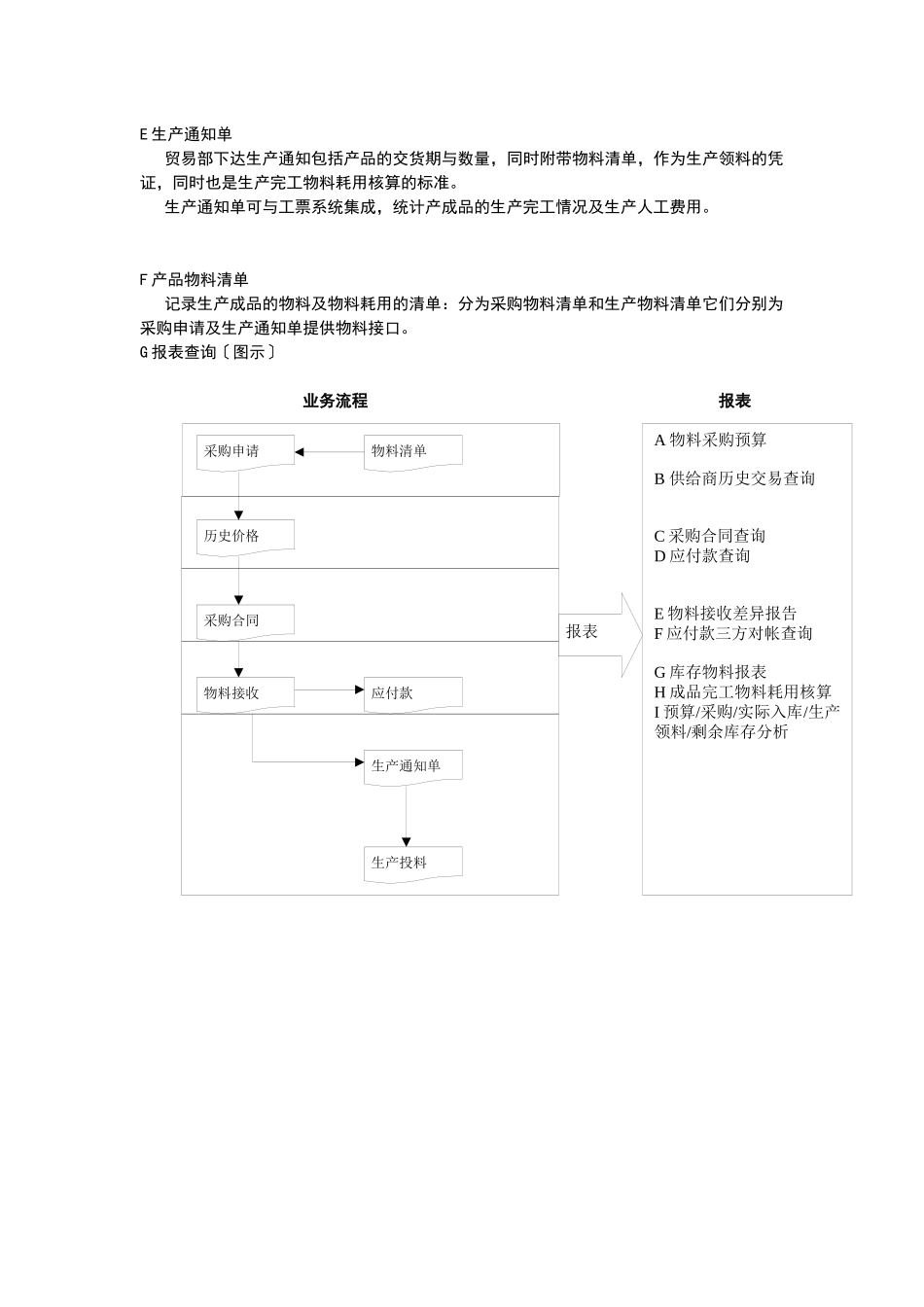 服装行业物流解决方案_第3页