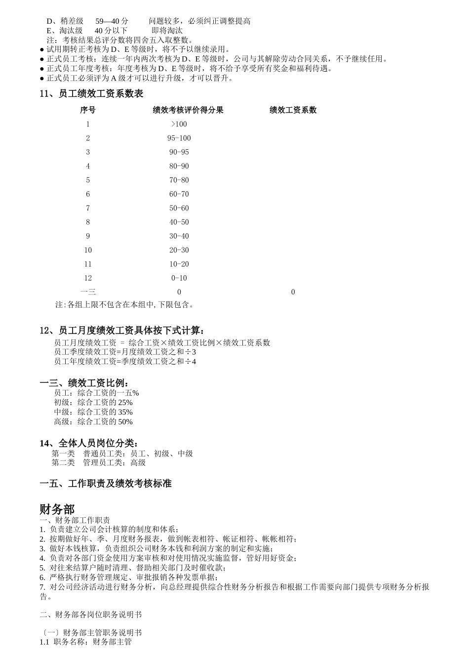服装行业绩效考核方案_第2页