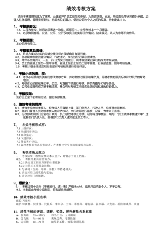 服装行业绩效考核方案