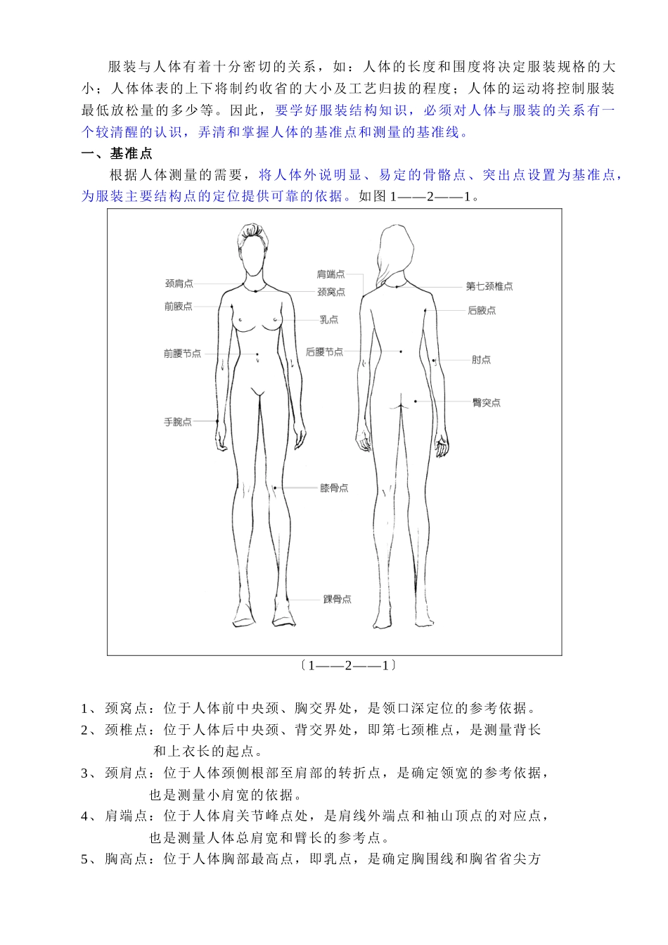 服装设计入门_第2页