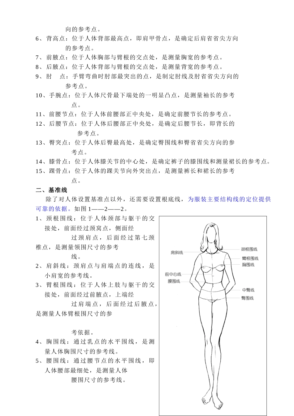 服装设计入门_第3页