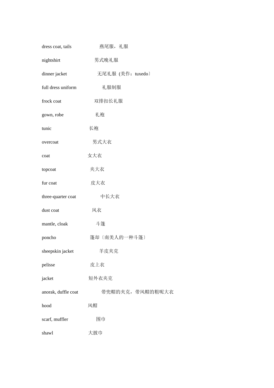 服装鞋帽面料词汇_第2页