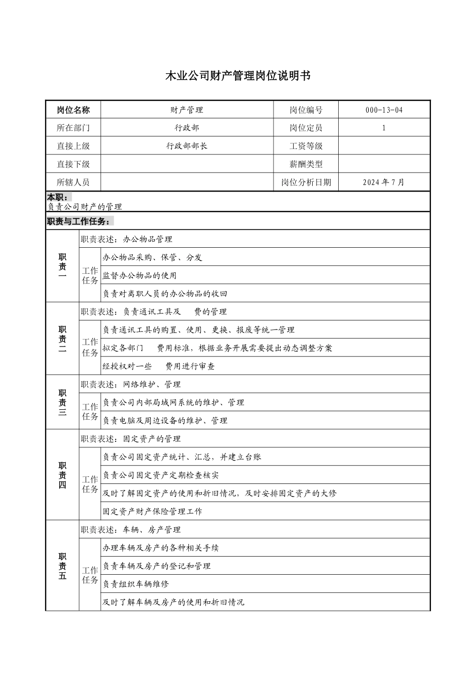 木业公司财产管理岗位说明书_第1页