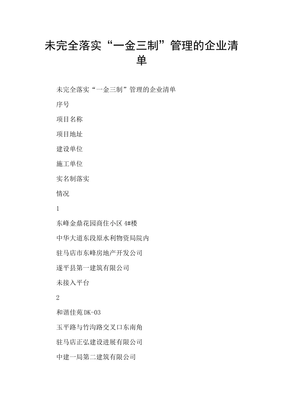 未完全落实“一金三制”管理的企业清单_第1页
