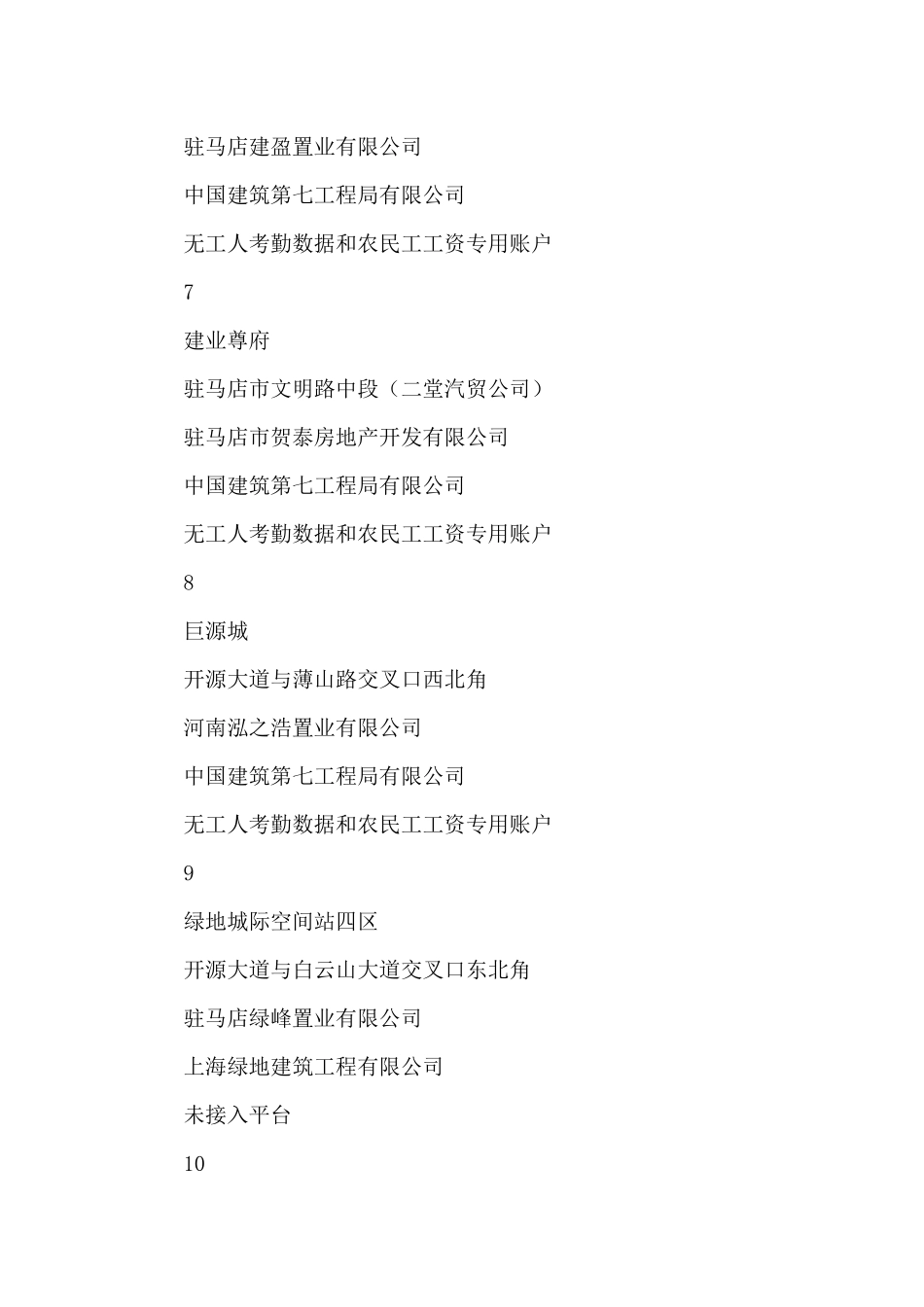 未完全落实“一金三制”管理的企业清单_第3页