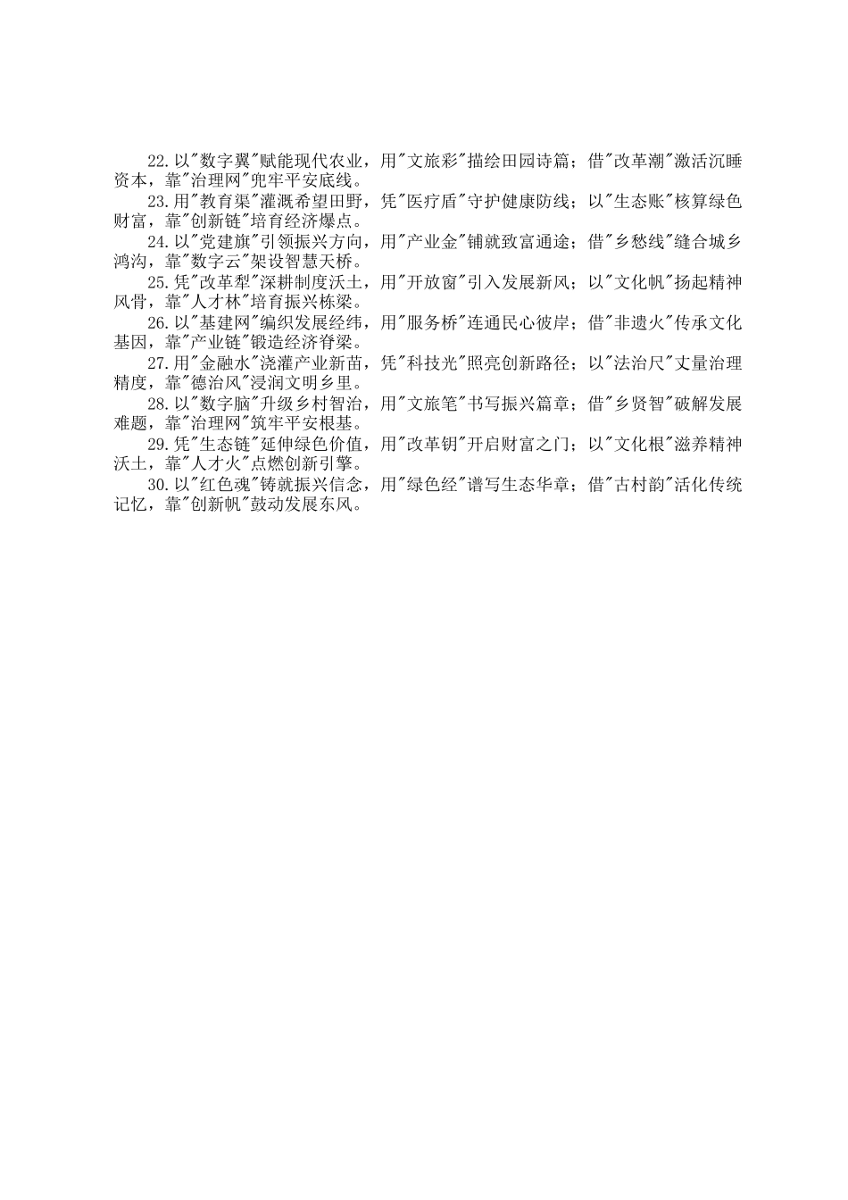 乡村振兴类排比金句30组_第2页