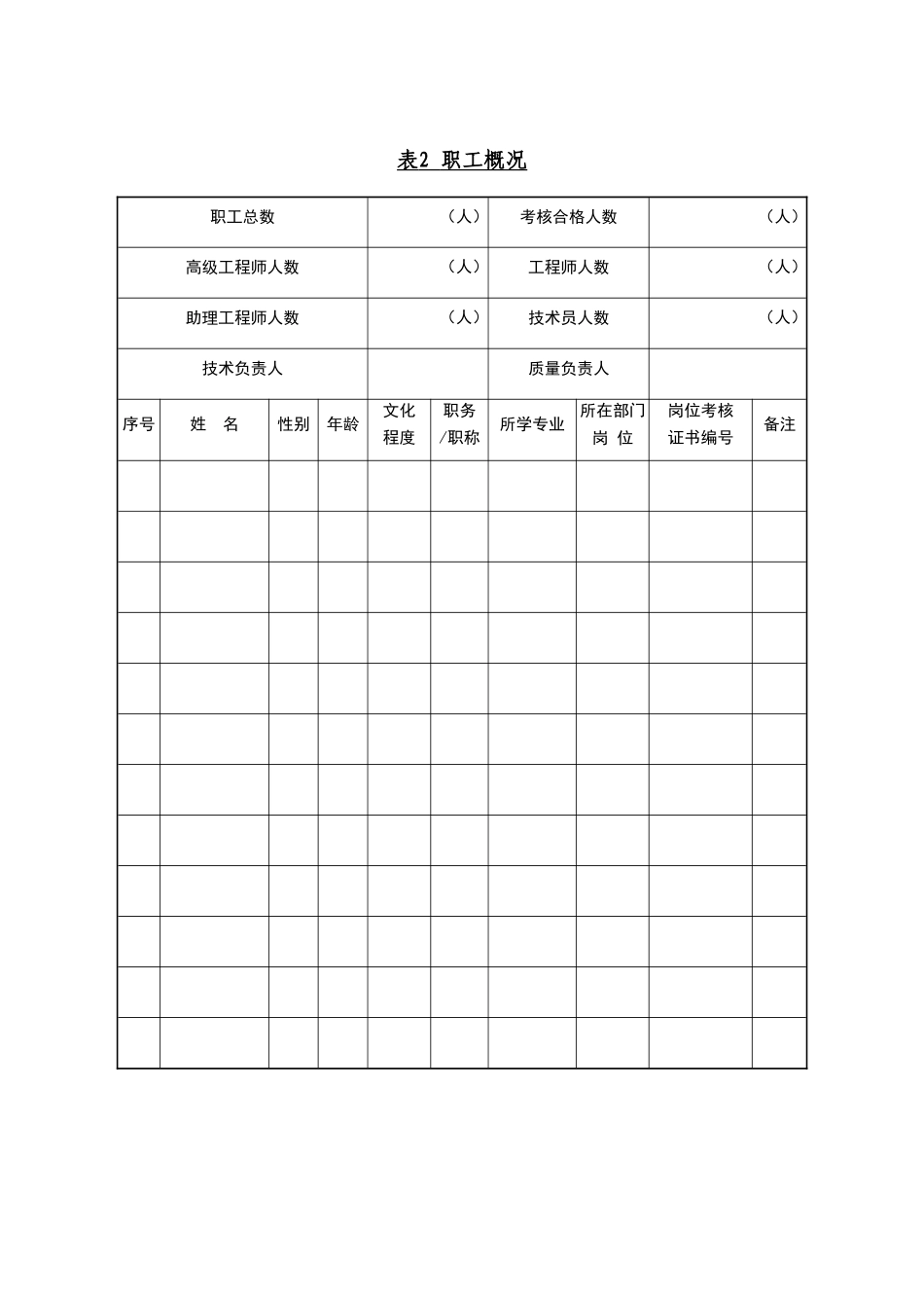 机动车环保检测线申请书_第3页