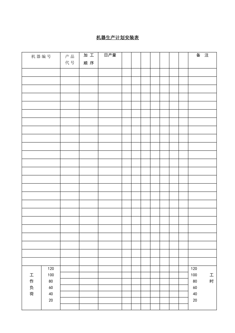 机器生产计划安装表_第1页
