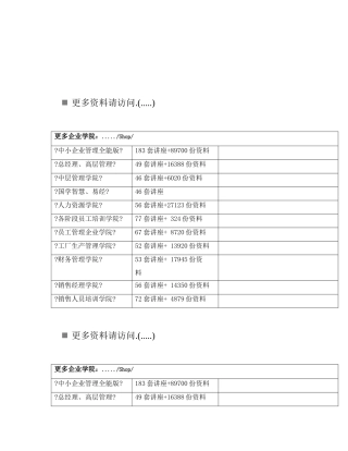 机械公司信息化系统建设方案研讨