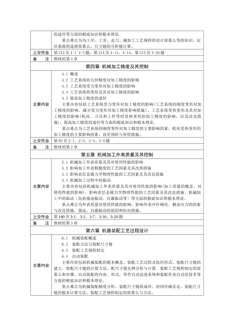 机械制造工艺学课程教学自学基本要求_第2页