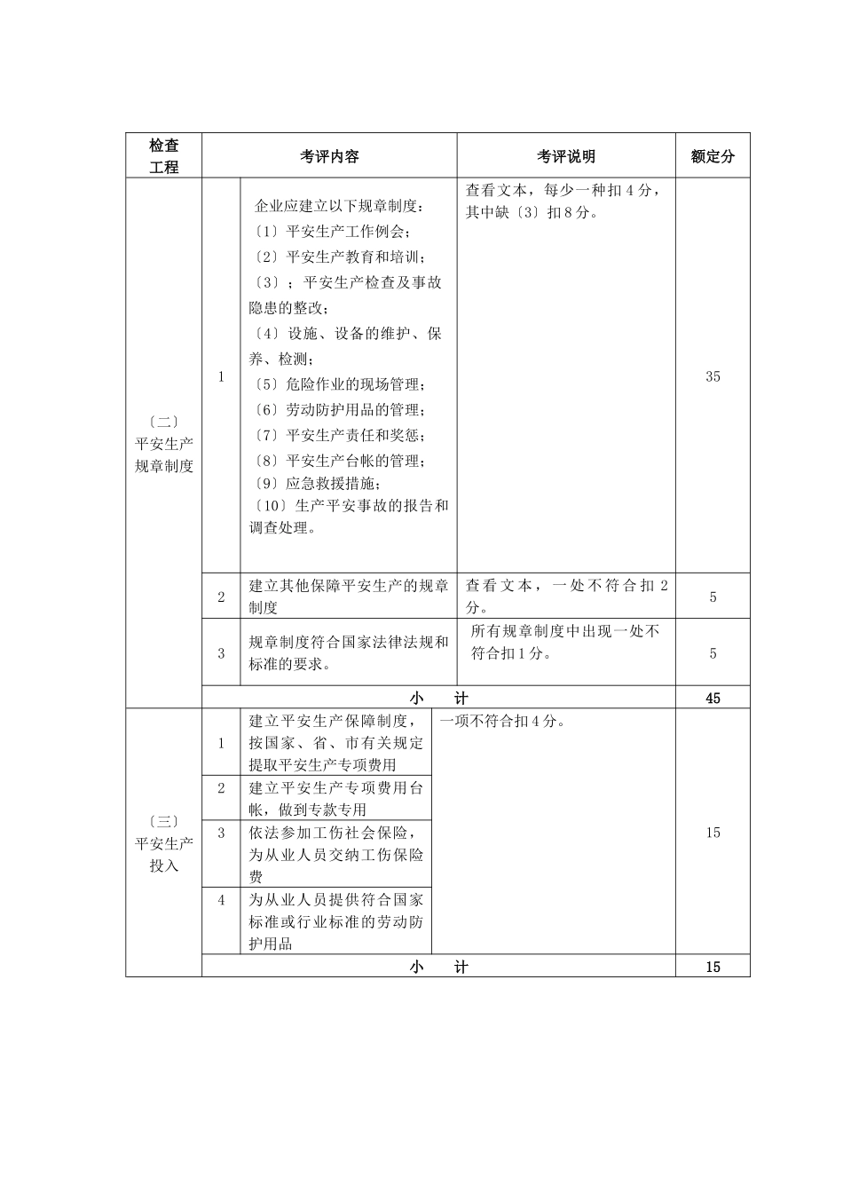 机械制造行业安全生产标准化企业考核表_第2页