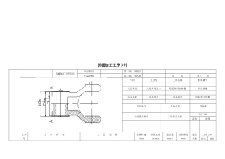 机械加工工序卡片介绍