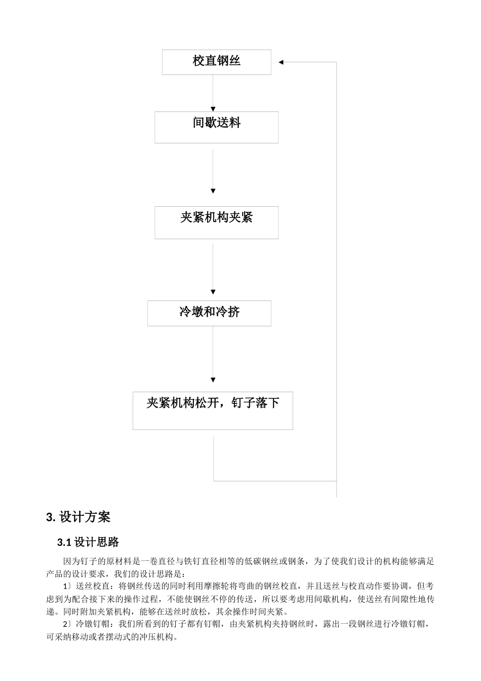 机械原理课程设计_第3页