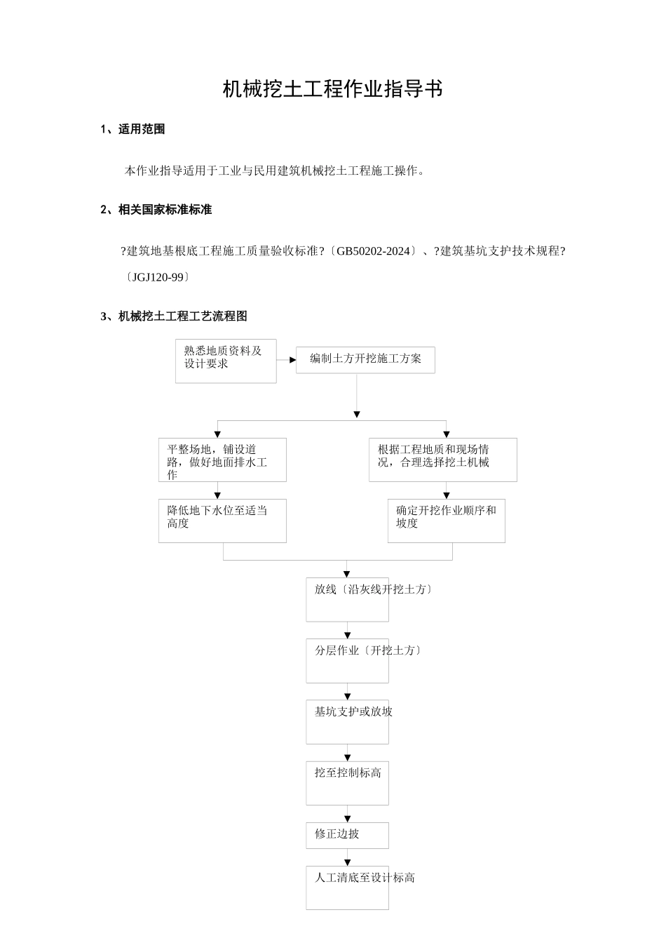 机械挖土工程作业指导书_第3页