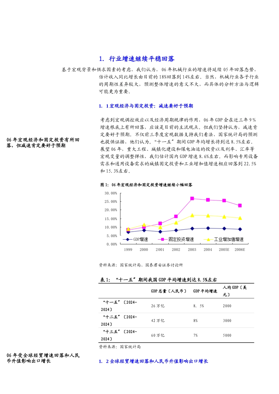 机械行业06策略报告_第2页
