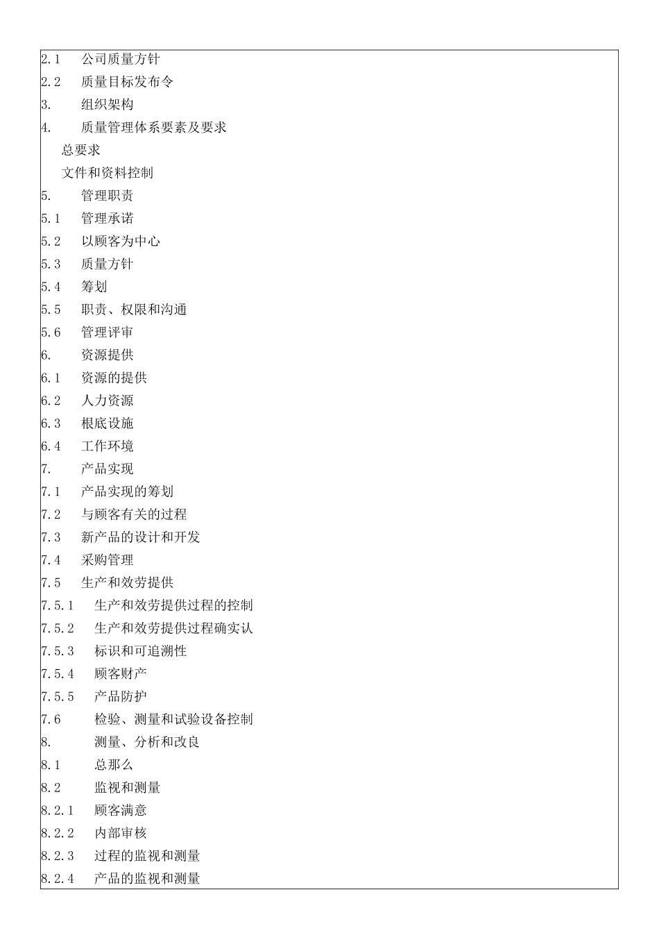机械行业质量管理手册_第2页