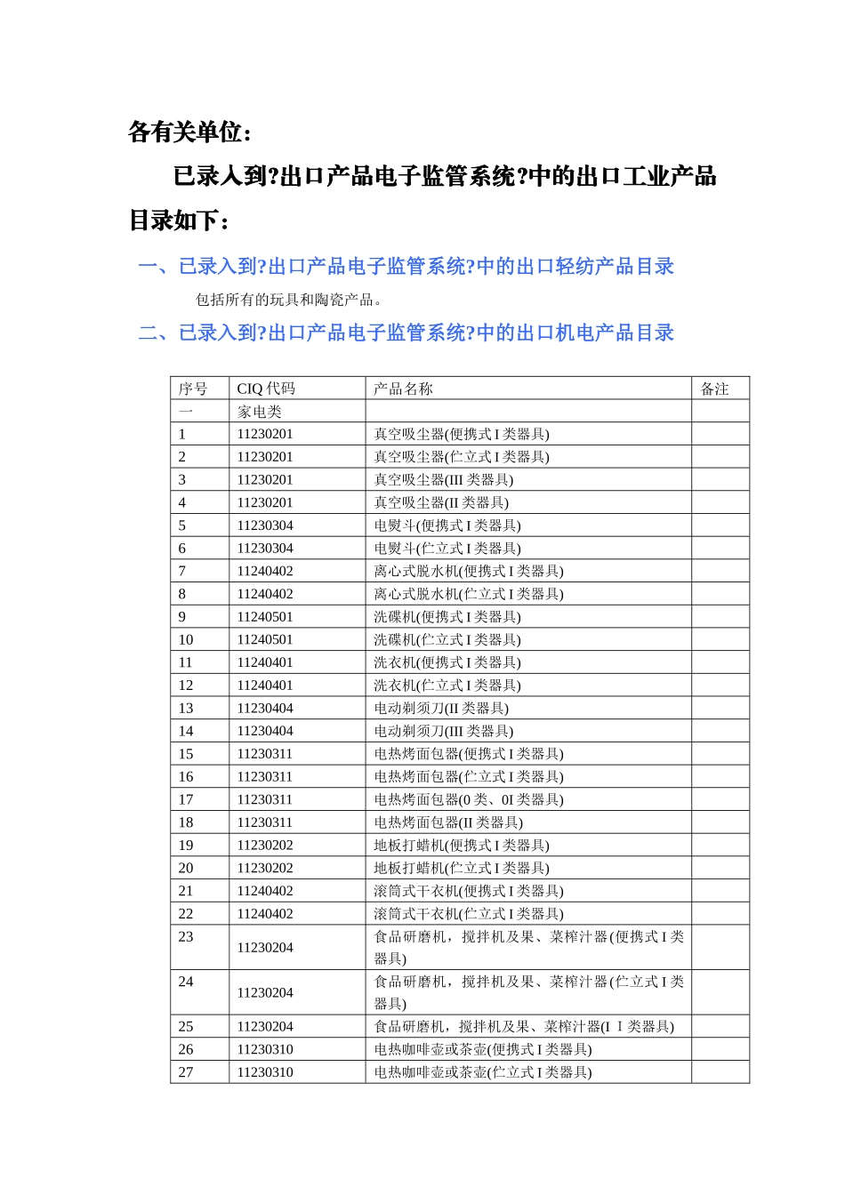 机电组维护产品目录_第1页