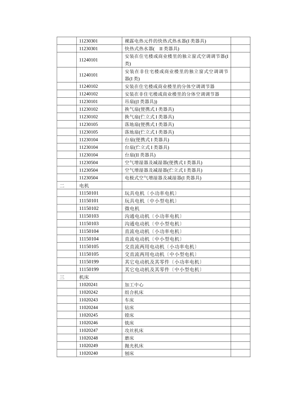 机电组维护产品目录_第3页