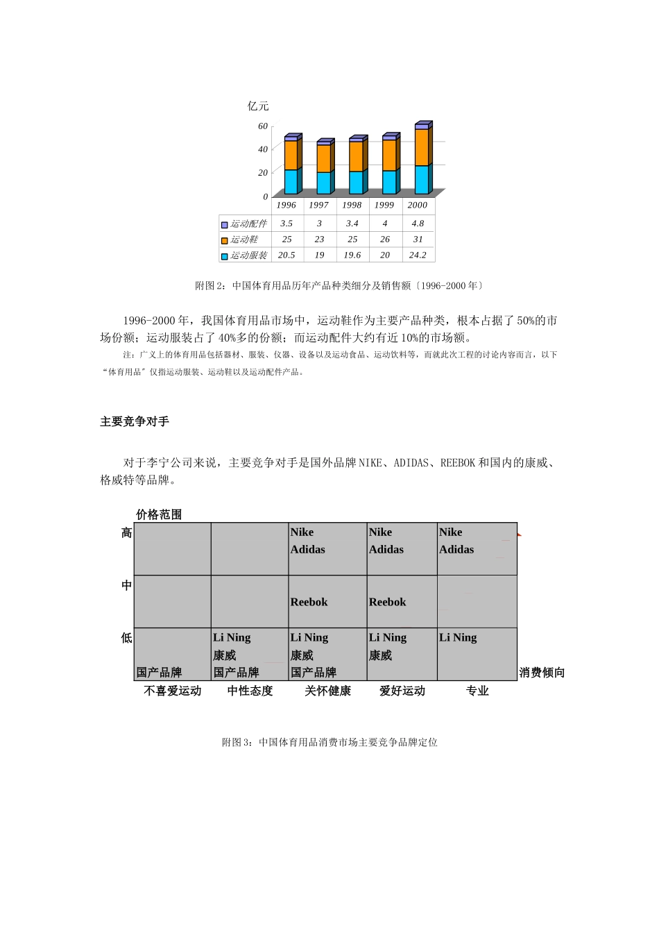 李宁公司的品牌重塑_第3页