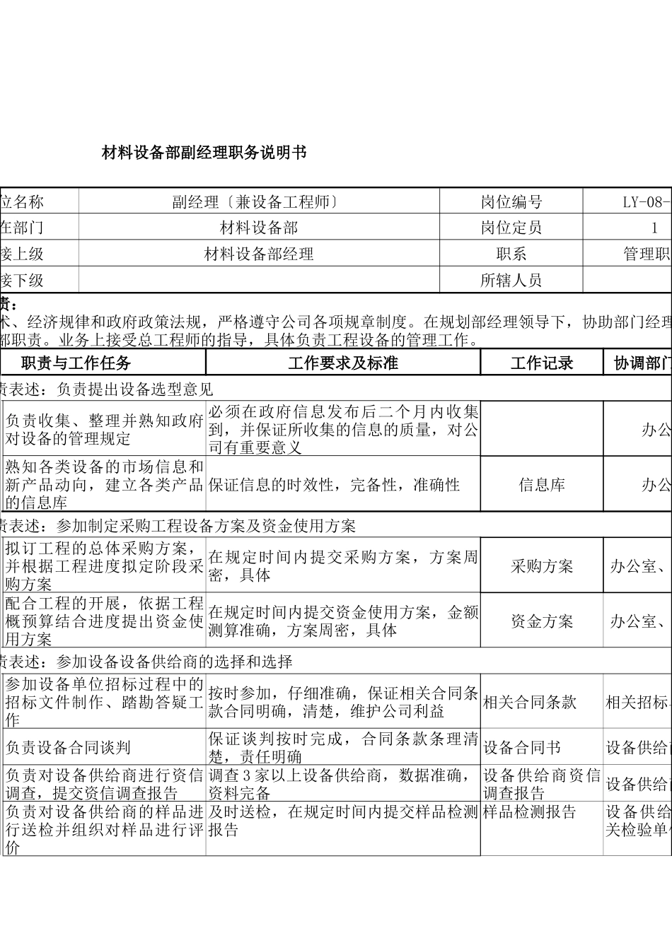 材料设备部副经理职务说明书_第1页