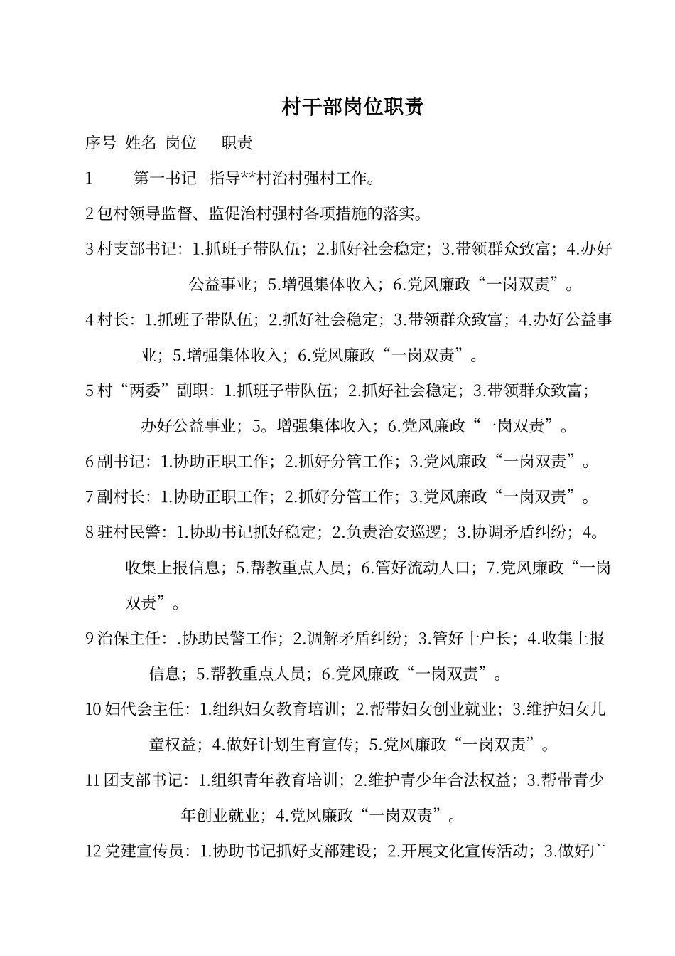 村干部岗位职责_第1页