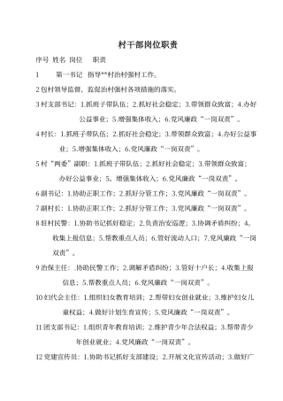 村干部岗位职责