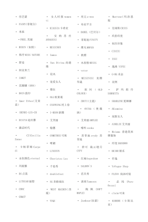 杭州女装品牌列表