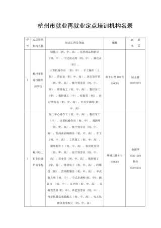 杭州市就业再就业定点培训机构名录