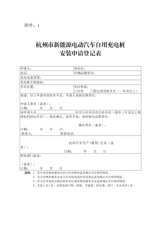 杭州市新能源电动汽车自用充电桩安装申请登记表