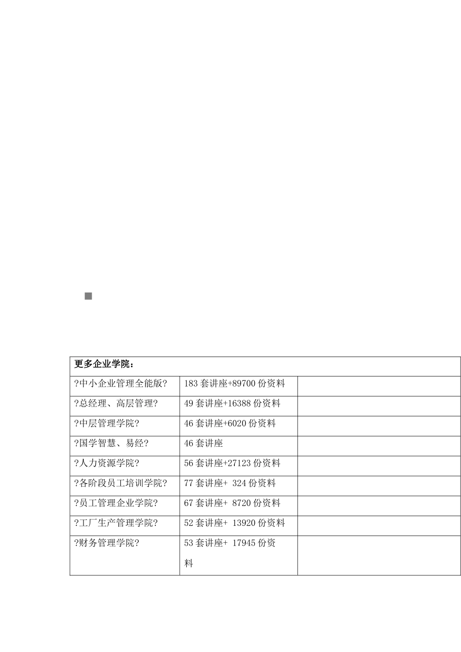 杭州某学校教学管理规则_第1页