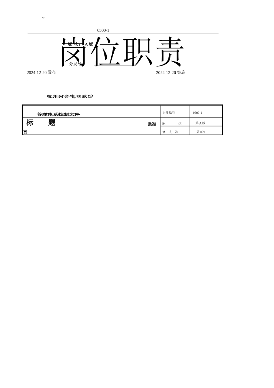 杭州某机电公司岗位职责_第1页