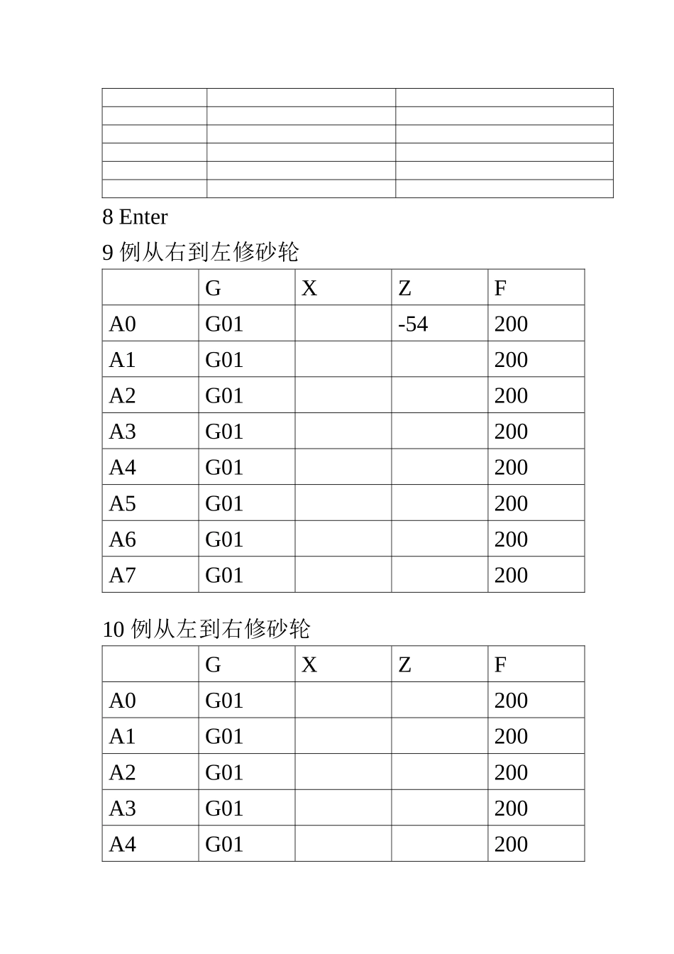 杰克数控磨床使用说明书_第3页