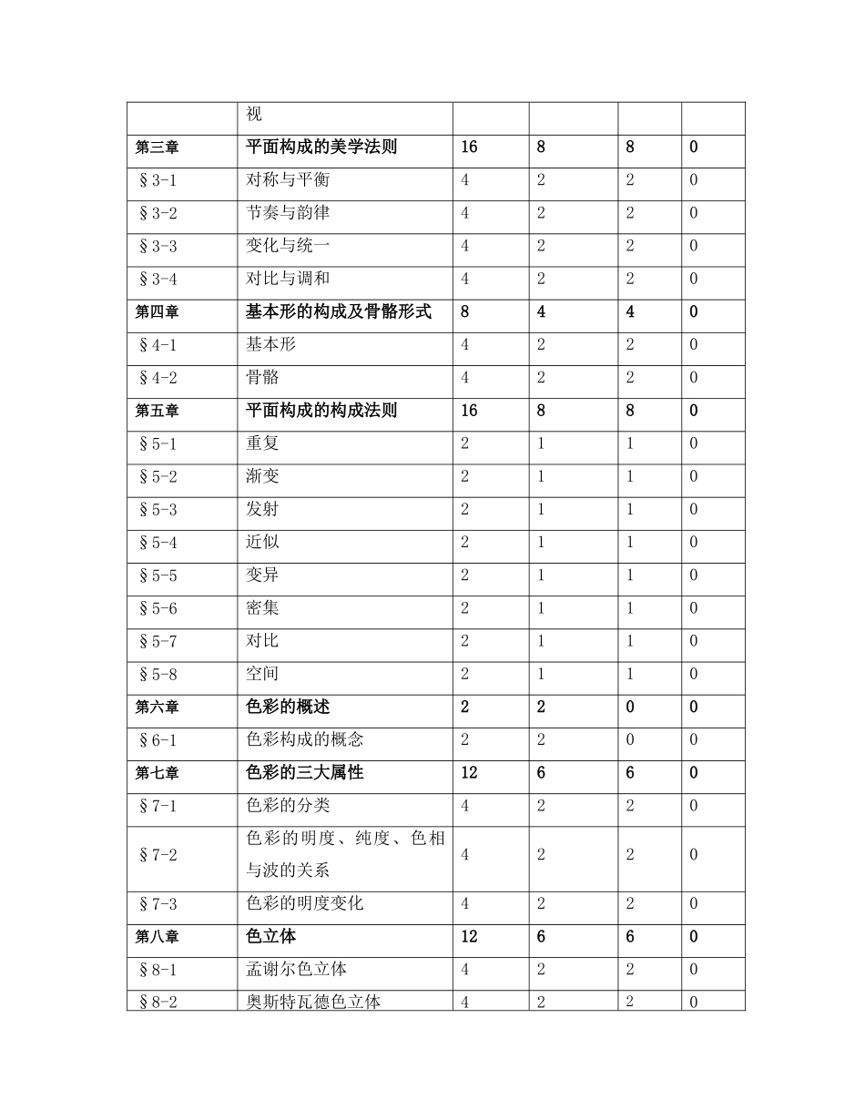 构成基础教学大纲_第3页