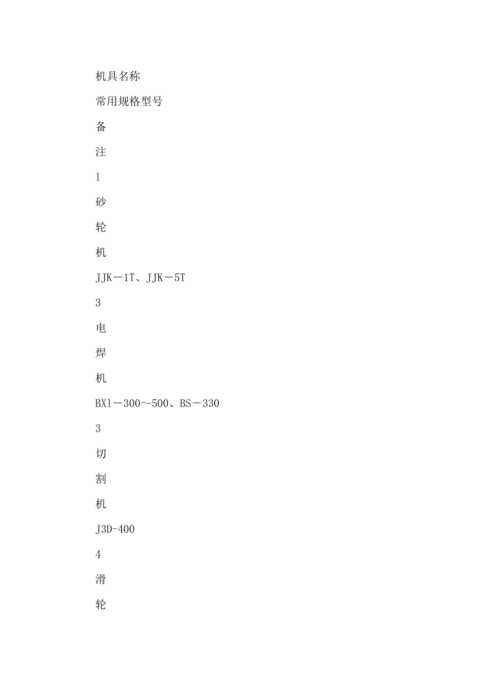架空管道施工方案_第3页