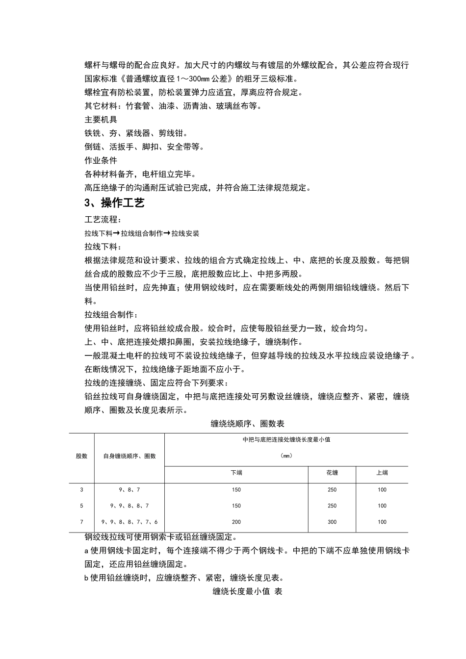 架空线路的拉线质量管理_第2页